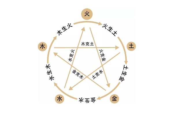 梦见流鼻血是什么征兆男性_梦见男流鼻血预兆