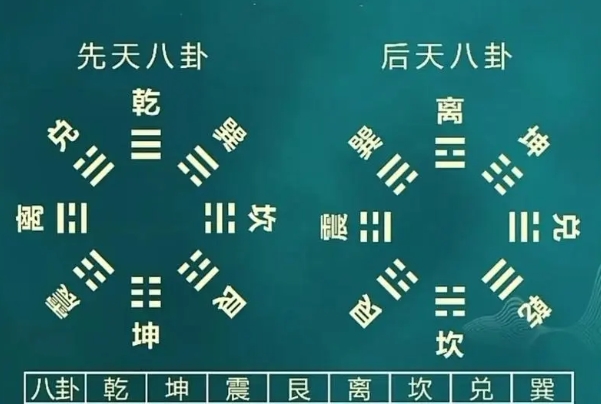 周公解梦有依据吗_真相探秘图片