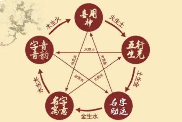 女生梦见自己秃顶了_梦中秃顶解析