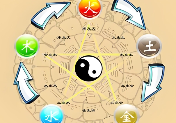 海南七星彩梦册查码解梦0554梯子_梦境解码