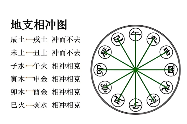 算财运免费_财路开运指南图片