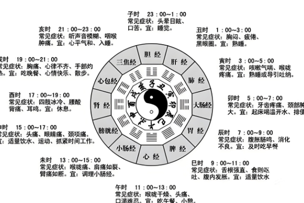 女人晚上梦见蛇是什么征兆