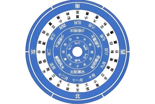 女人梦见吃鱼是什么预兆_梦境解读图片