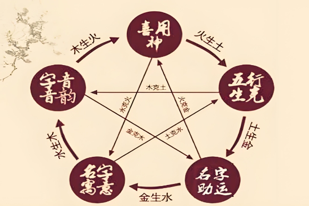 女人梦见小蛇是胎梦吗图片