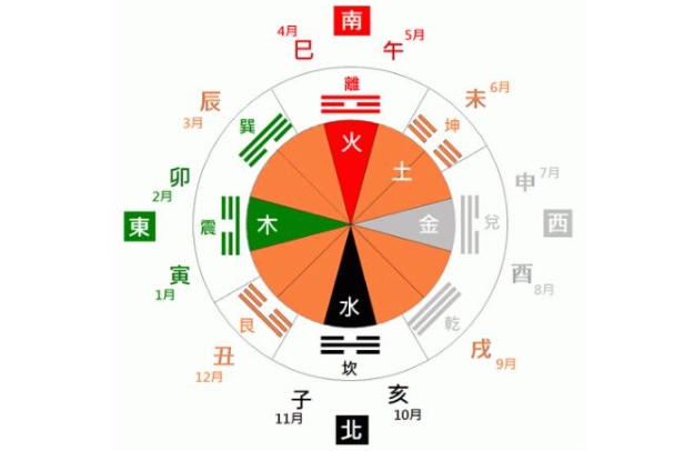 女人梦见18暗示什么图片