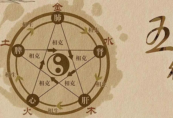 梦见自己头发白了预示着什么_白发梦境解读图片