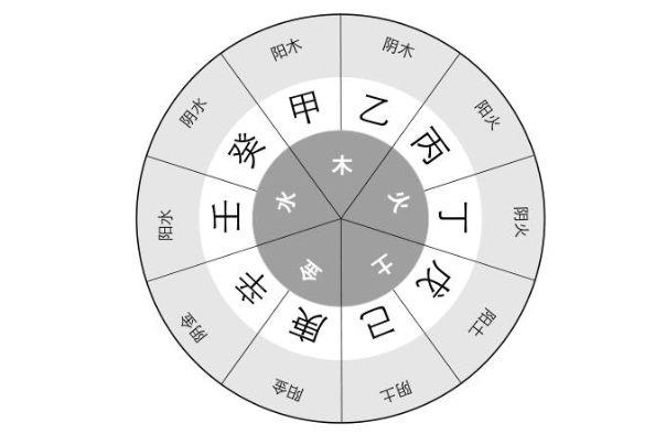 梦见生了个儿子是什么意思