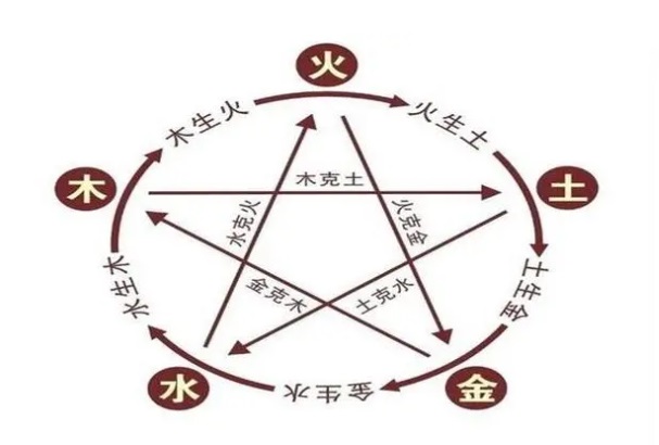 梦见收假钱是什么征兆