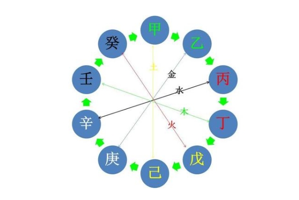 梦见飞机坠机_坠机预兆解读