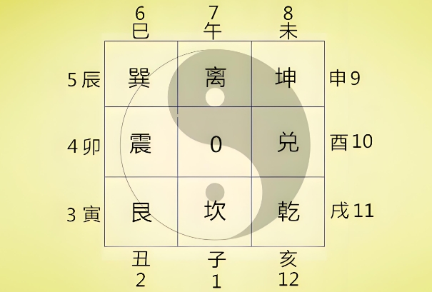 周公解梦梦见掉头发是什么意思图片