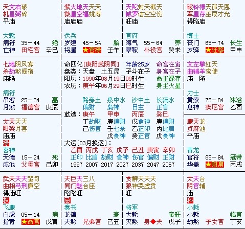 梦见狗咬手指是吉兆还是凶兆_咬指含义