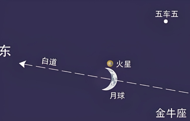 梦见打仗逃跑躲避_梦中逃避之旅图片