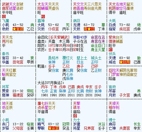 4000个好听的男孩名字_明轩子辰图片