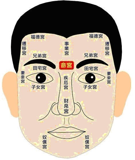 女人梦见修房子吉兆_修宅转运详解图片