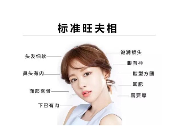 现代周公解梦1000例图片