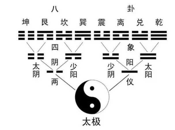 女人梦到很多土坟头图片