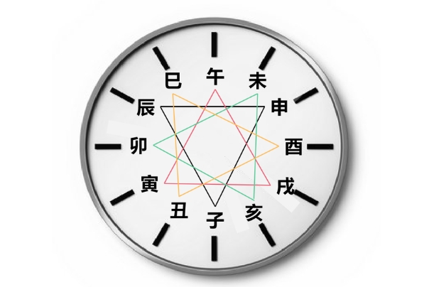 周公解梦梦见捉到鱼_捉鱼寓意图片