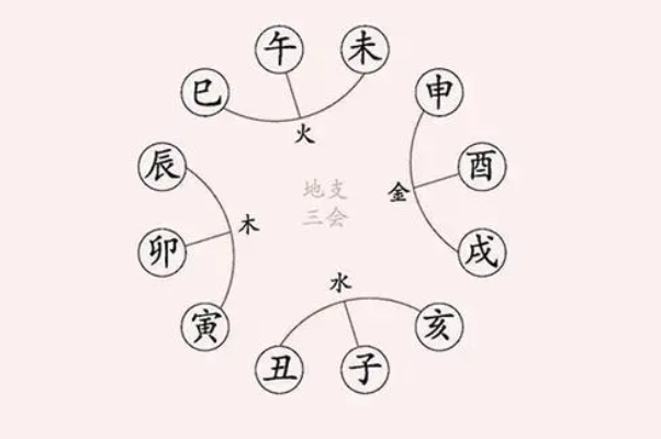 梦见吃大餐好多好吃的图片