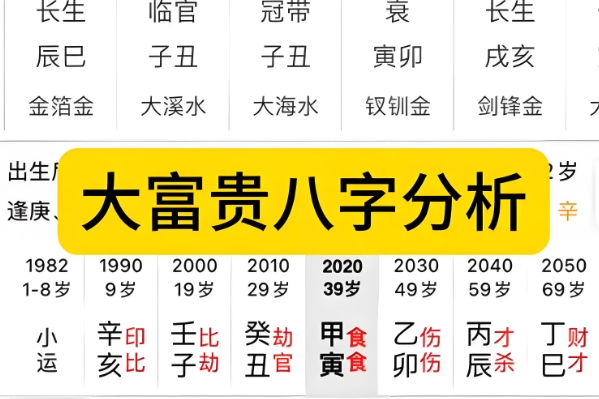 生肖婚配属相婚配表图片