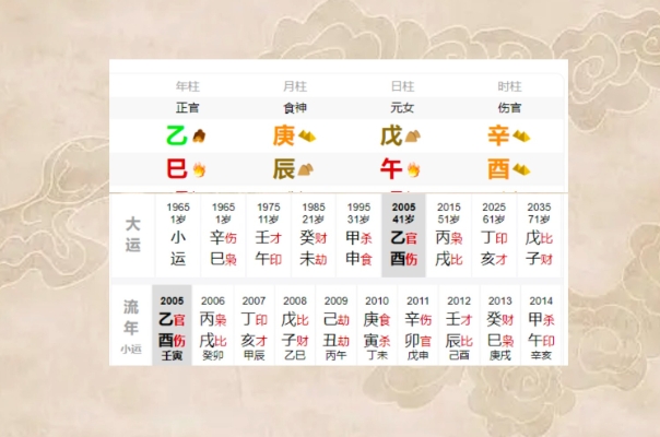 梦见妈妈死了我在大哭_梦中母逝痛哭图片