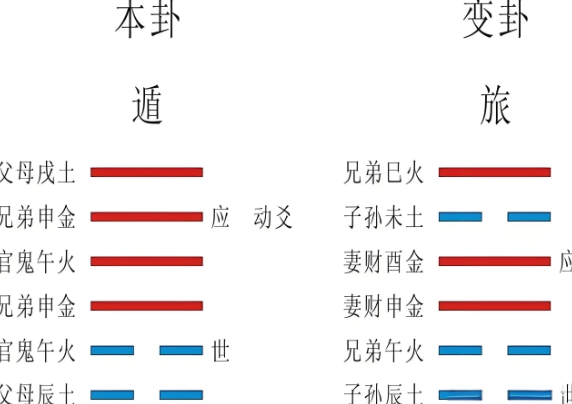 梦见别人坠楼是什么预兆_坠楼梦象解析图片