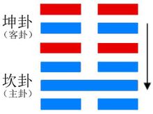 未婚梦见自己结婚图片