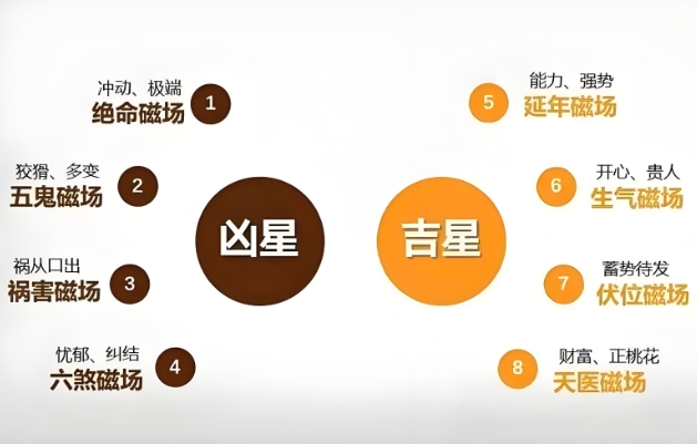 梦见和别人吵架很激烈是什么预兆_吵架激烈梦境解读图片