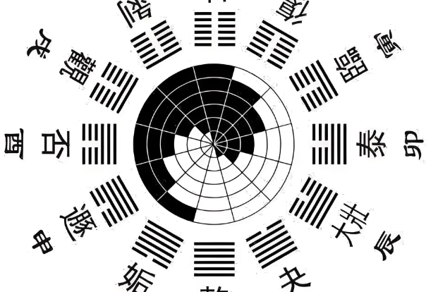 免费批八字图片