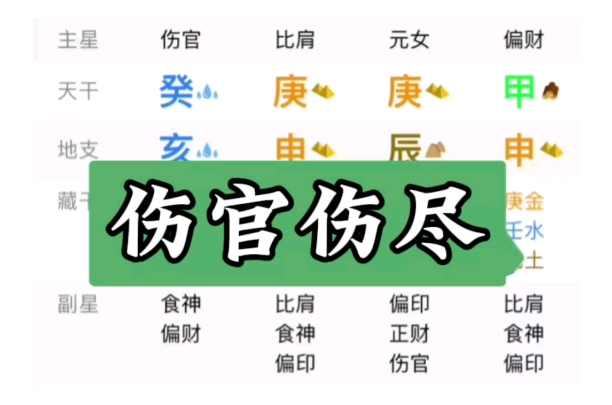 周公解梦书在线看_梦境解析大全