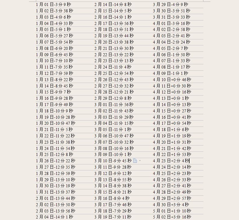 孕妇梦见剪头发是什么意思_胎梦解读图片