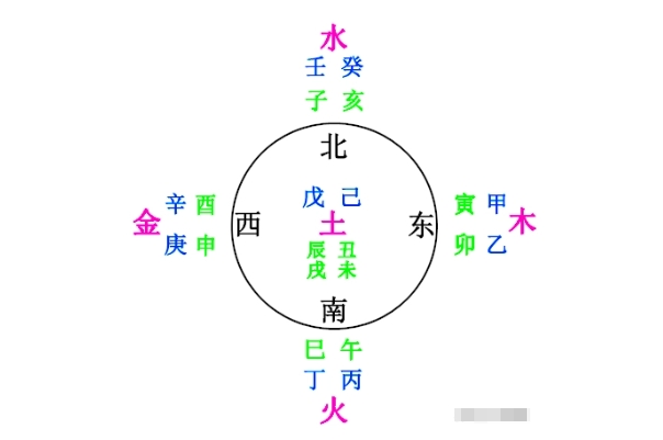 梦到掉牙齿图片