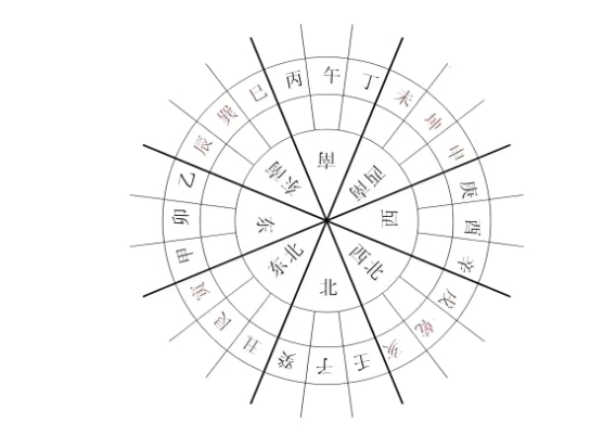 算命最准的免费图片
