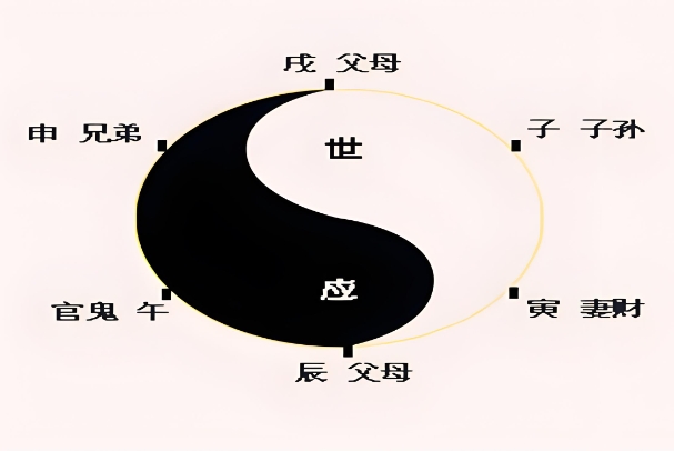 1982年9月属狗是什么命_命理解析