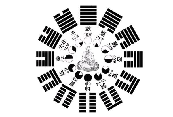 梦见坐电梯上上下下找不到楼层_迷失楼层之梦图片
