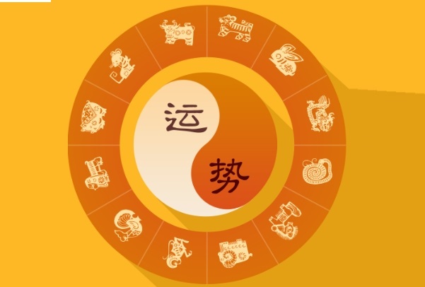 免费算八字婚姻合不合_姻缘速测图片