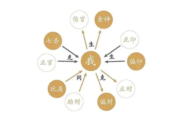 梦见刮大风下大雨是什么意思图片